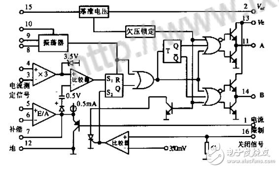 UC3846在永磁無刷電機驅(qū)動中的應用