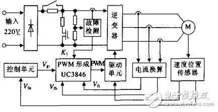 航模電機